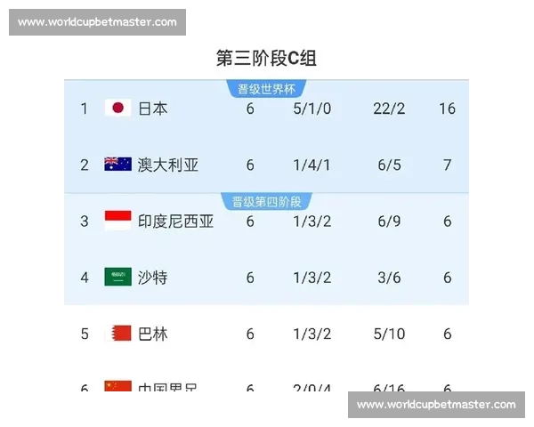 新星闪耀，2026世界杯最佳射手谁是下一个传奇